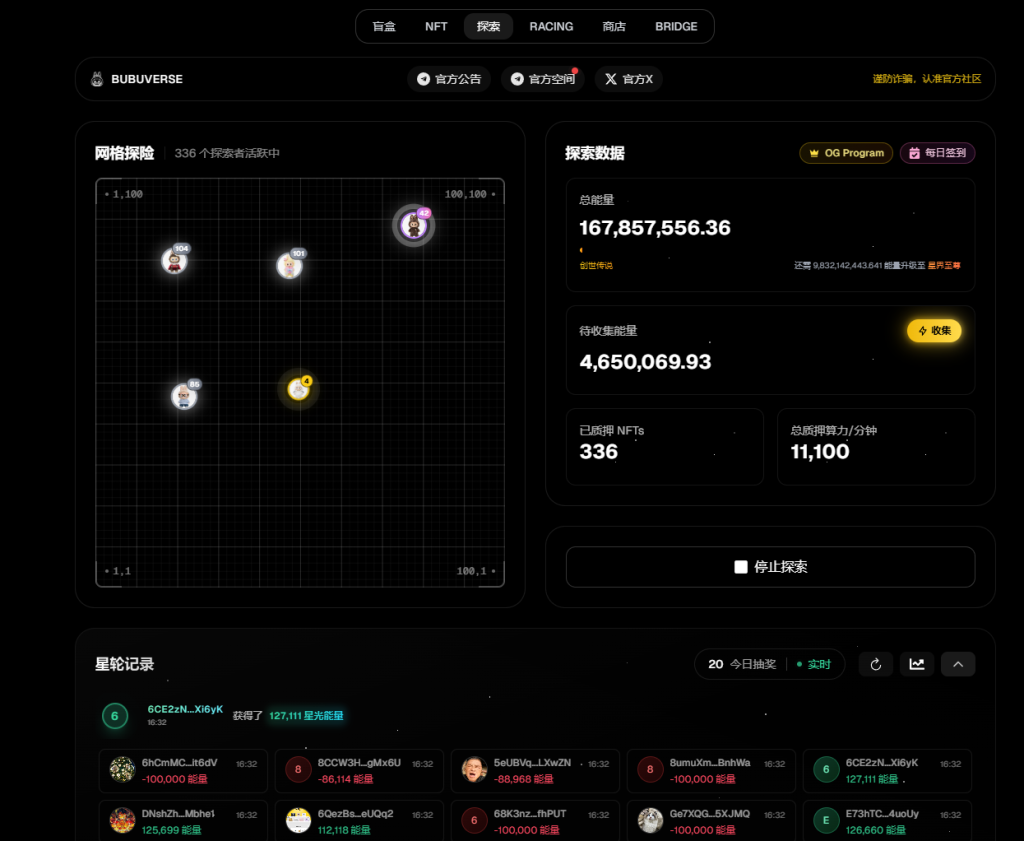 BubuVerse 拉布布web3 BubuVerse 拉布布web3
